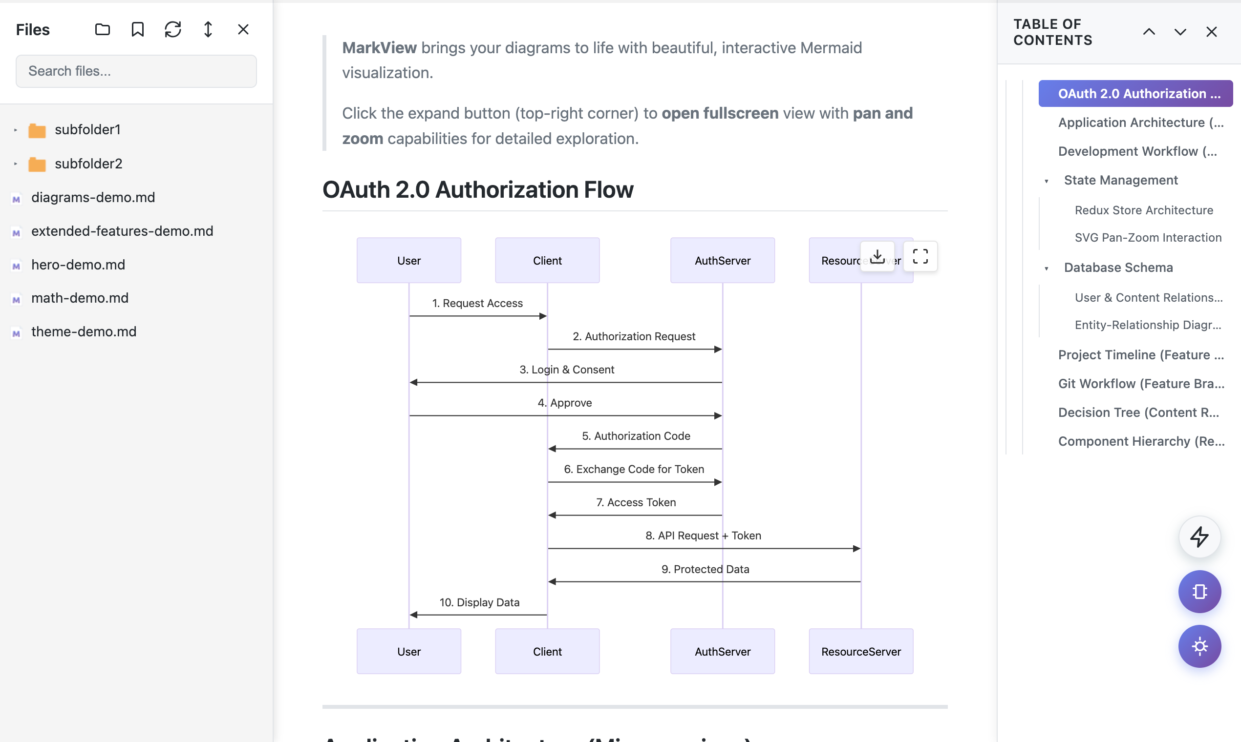 MarkView gallery image