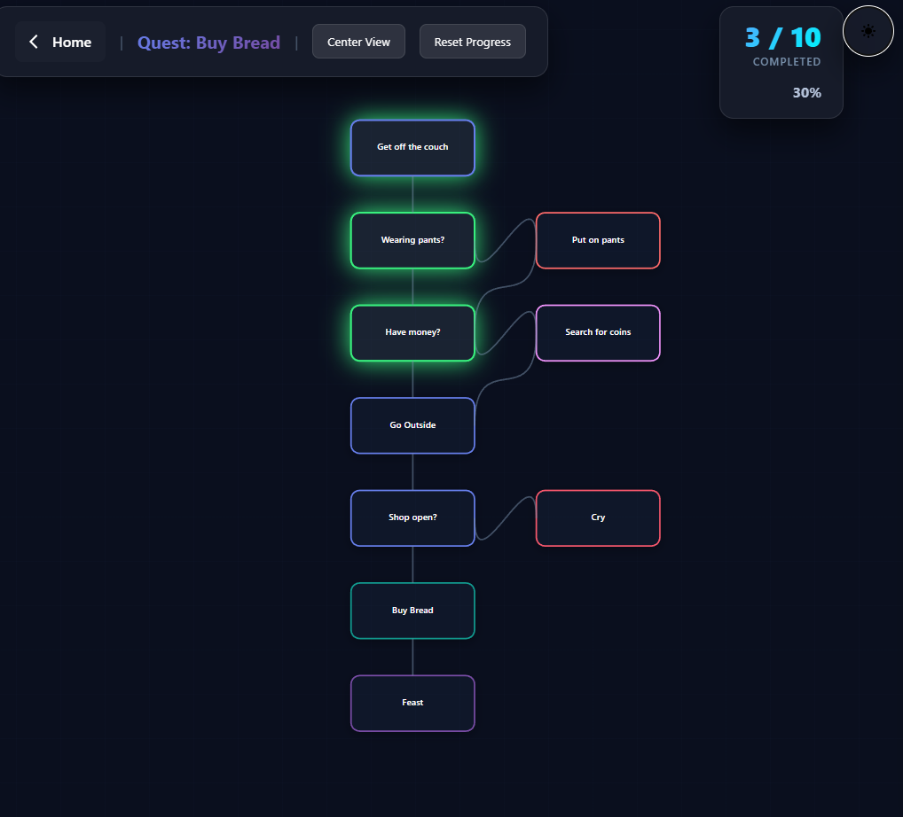 RoadHub - Main product screenshot demonstrating key features and user interface