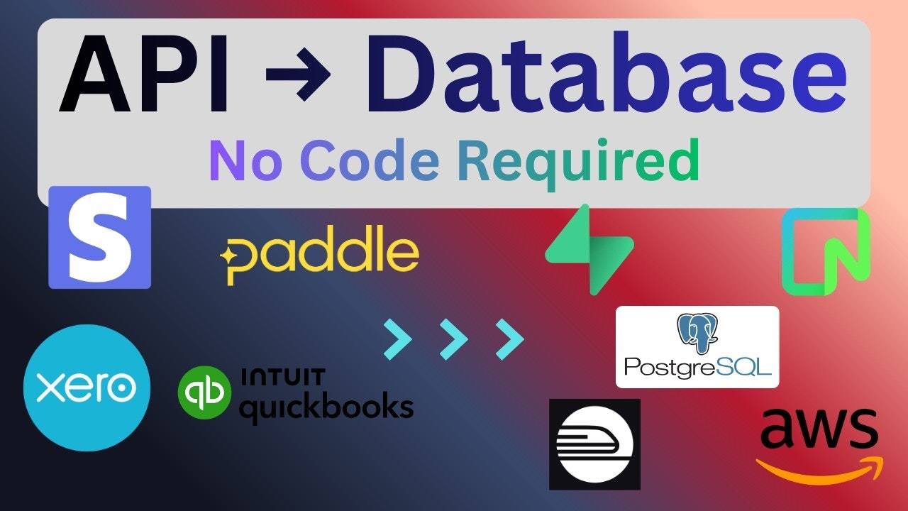 Codeless Sync gallery image