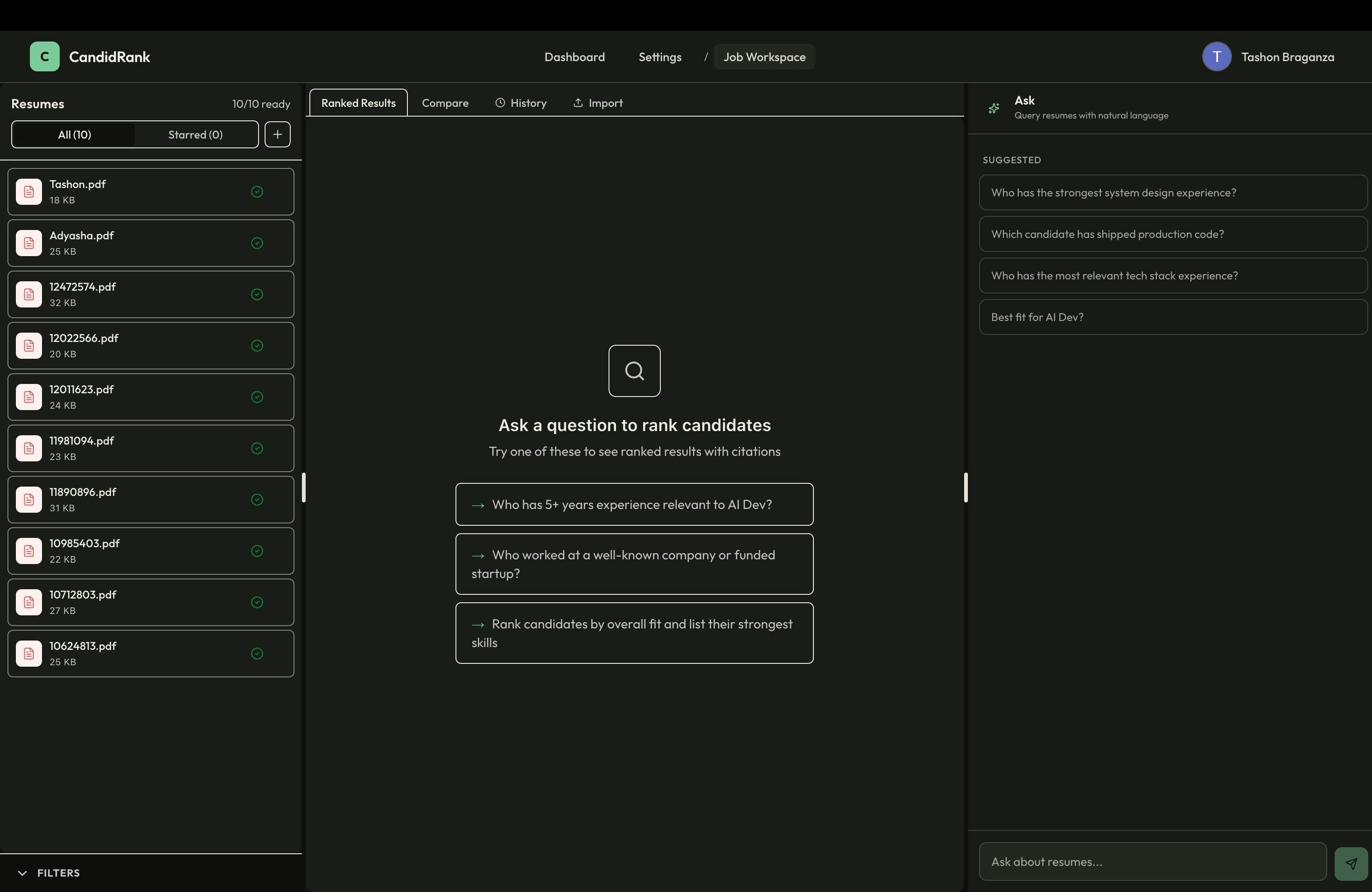 CandidRank gallery image