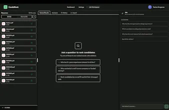 CandidRank gallery image