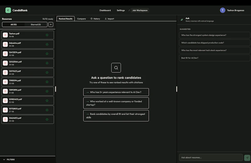 CandidRank screenshot 3