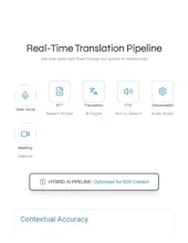 CYAN: Ultra-Low Latency AI Translator gallery image