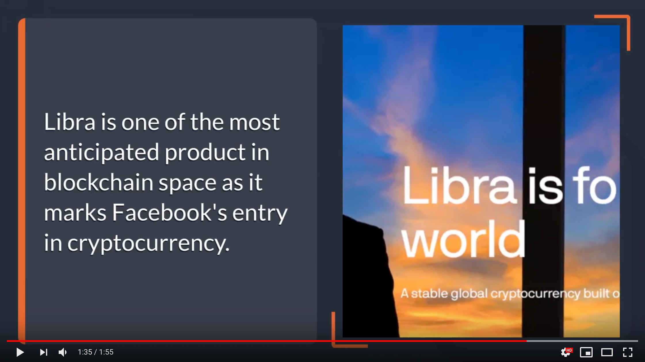 Product Hunt Videos gallery image