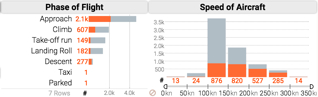 VisTools gallery image