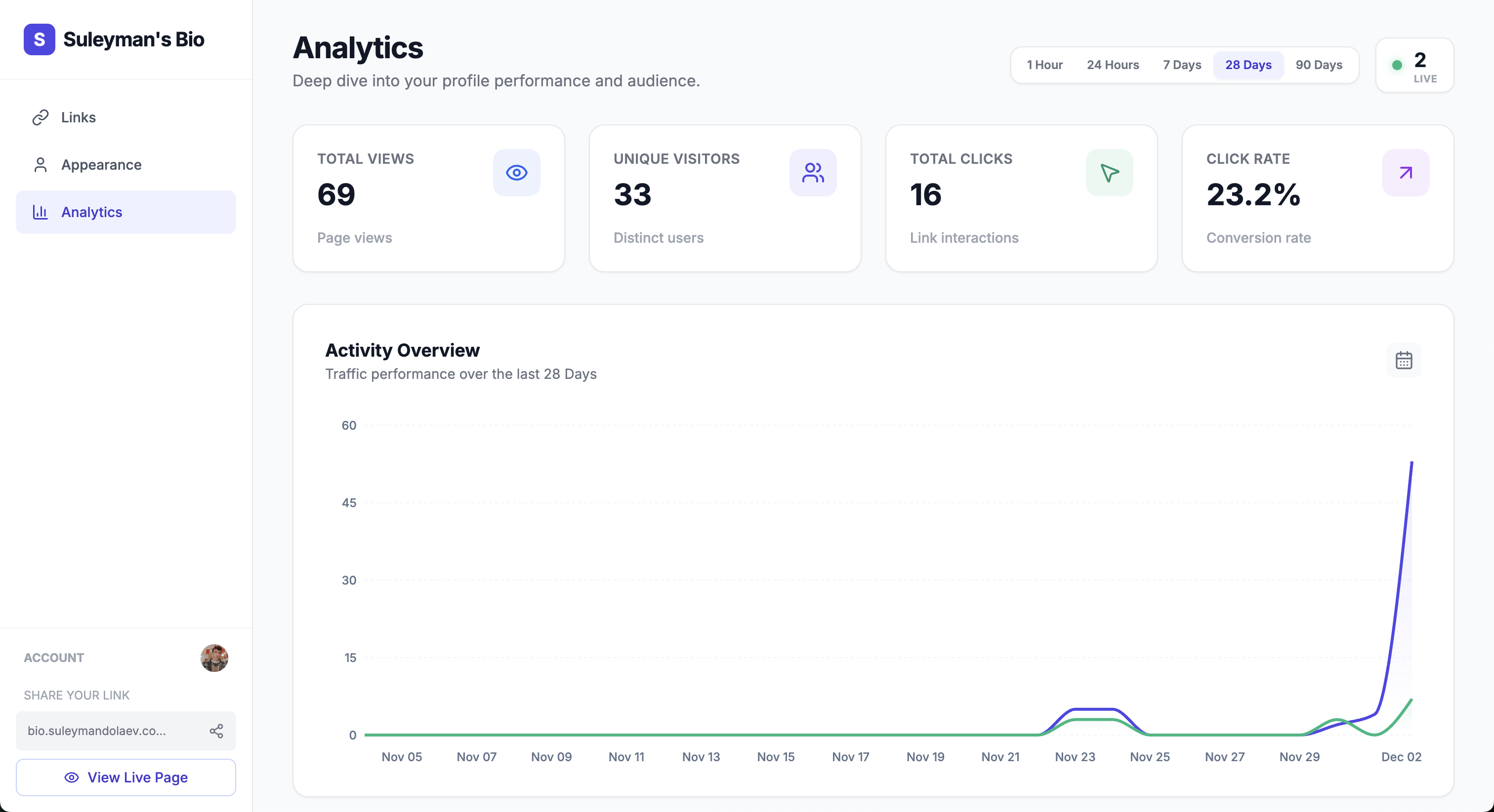 Suleyman Bio - Main product screenshot demonstrating key features and user interface