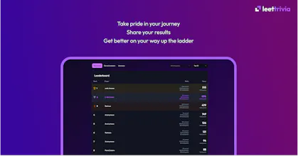 LeetTrivia gallery image