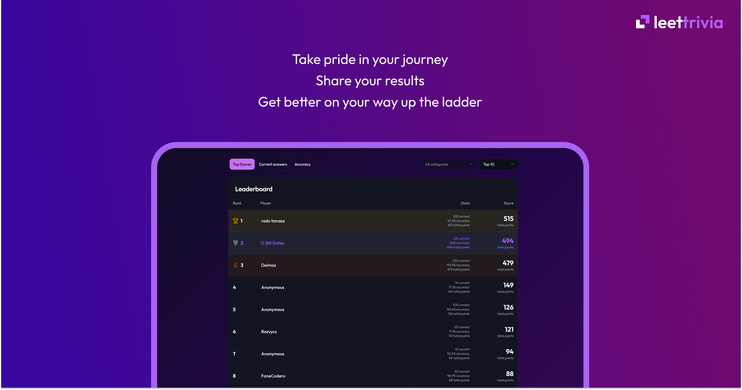 LeetTrivia - Screenshot 3 preview