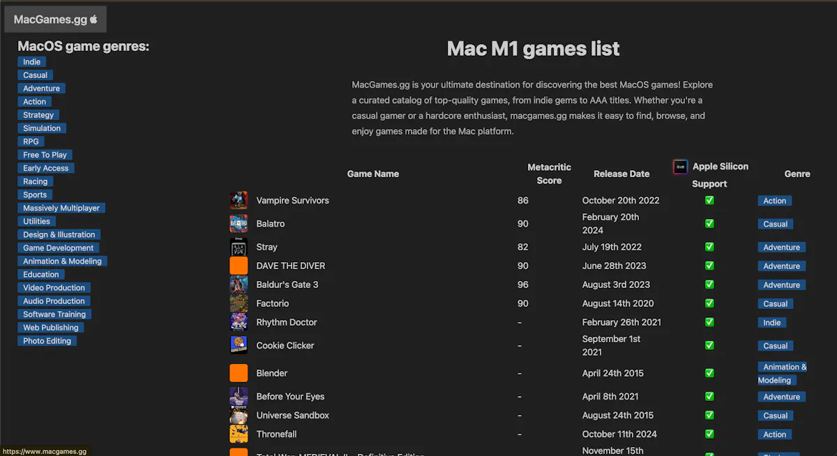 MacGames.gg