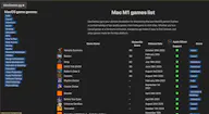MacGames.gg