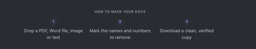 maskyourdocs gallery image
