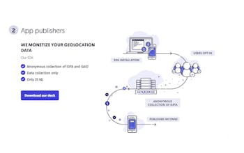 Databerries gallery image