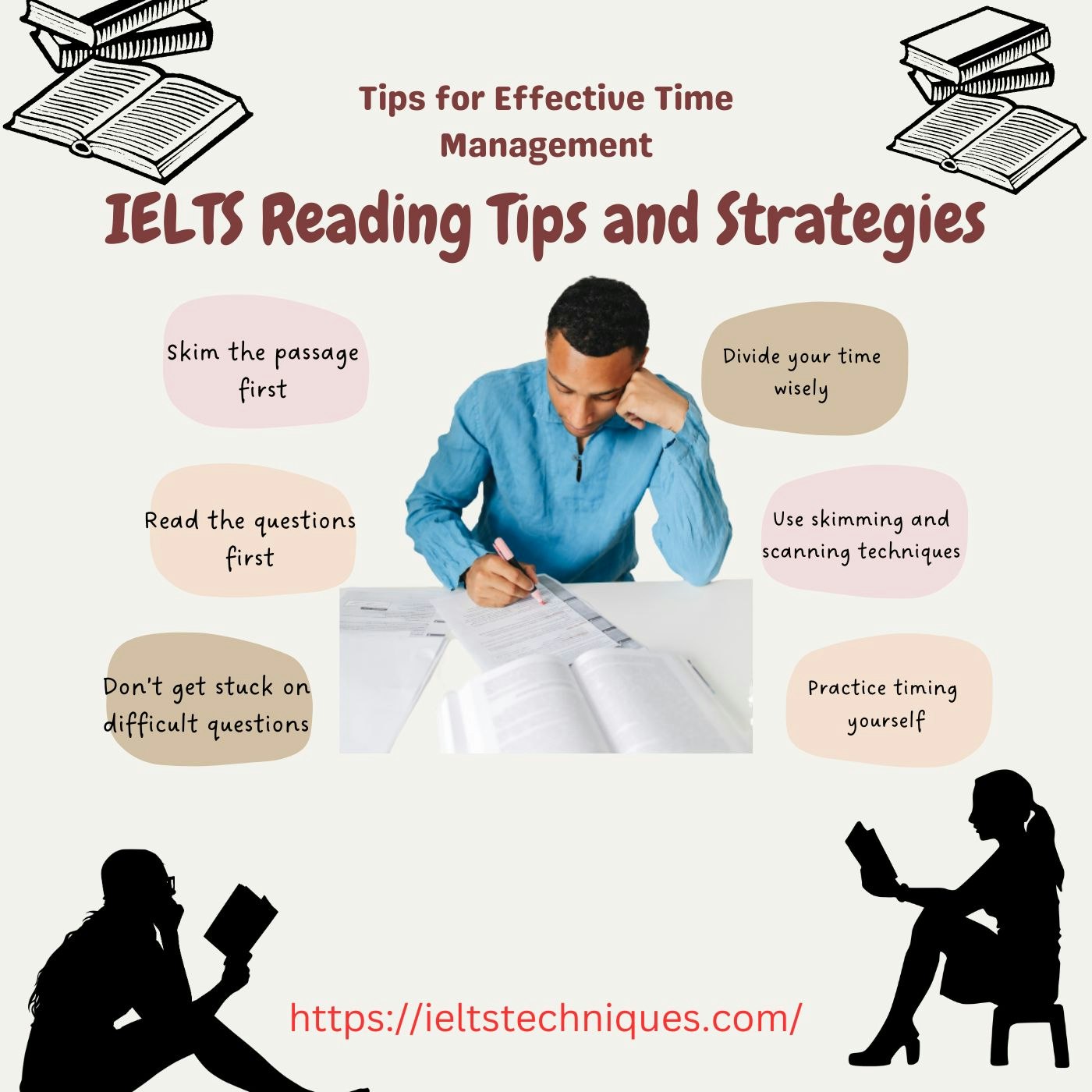 Techniques IELTS media 2