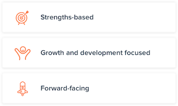 15Five gallery image