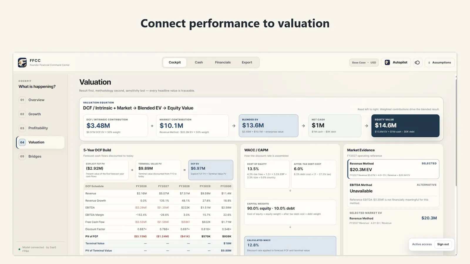 FFCC — Founder Financial Command Center screenshot 6