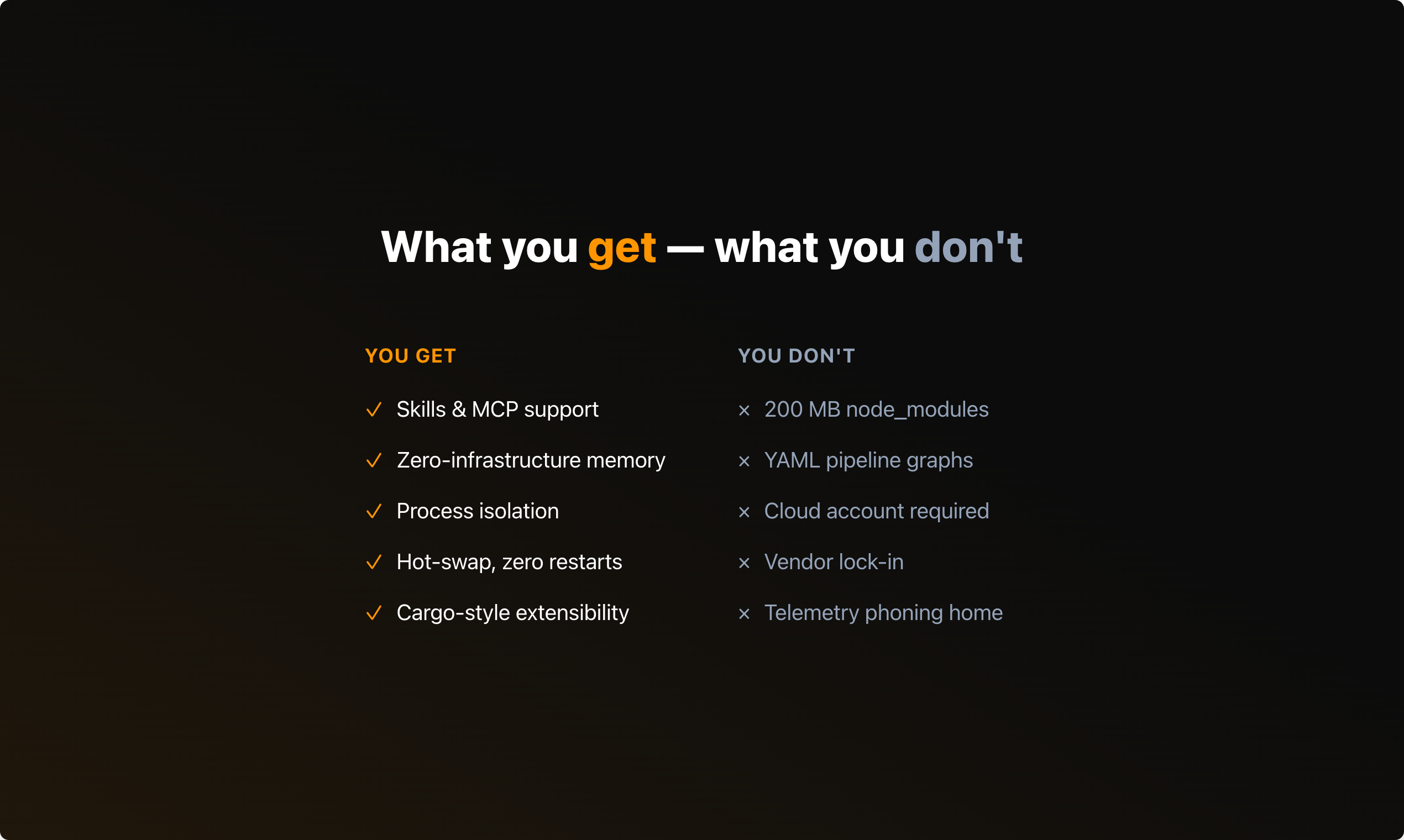 CrabTalk gallery image