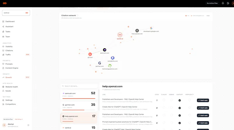 Sanbi.ai screenshot 3