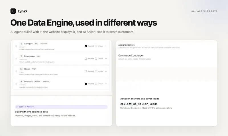 LynaX screenshot 5