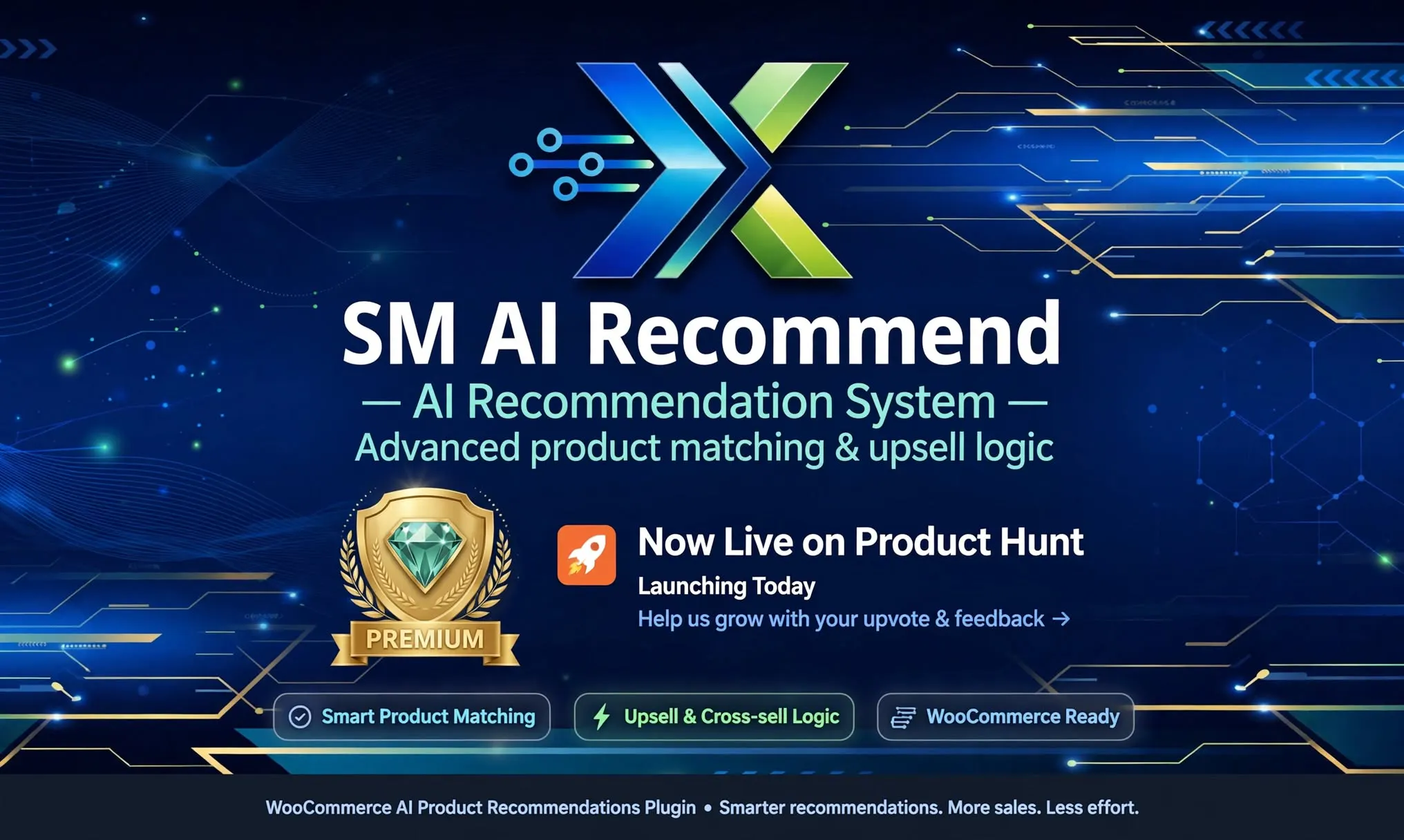 SM AI Recommend gallery image