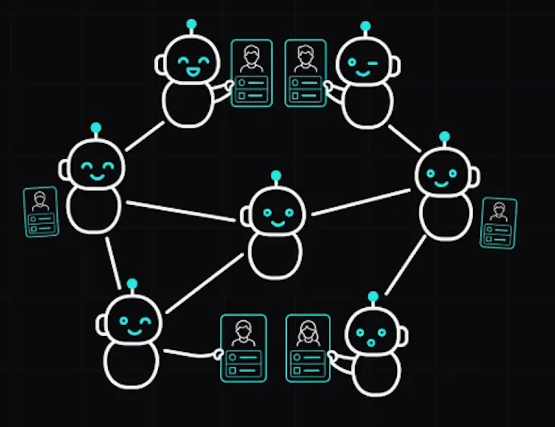 Cofound Agent screenshot 2