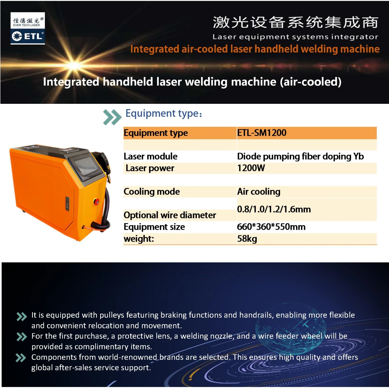SM1200-Ever Tech laser screenshot 4