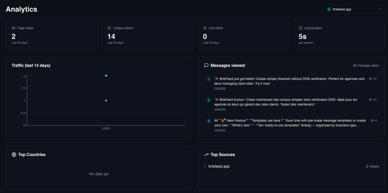 BrieFeed gallery image