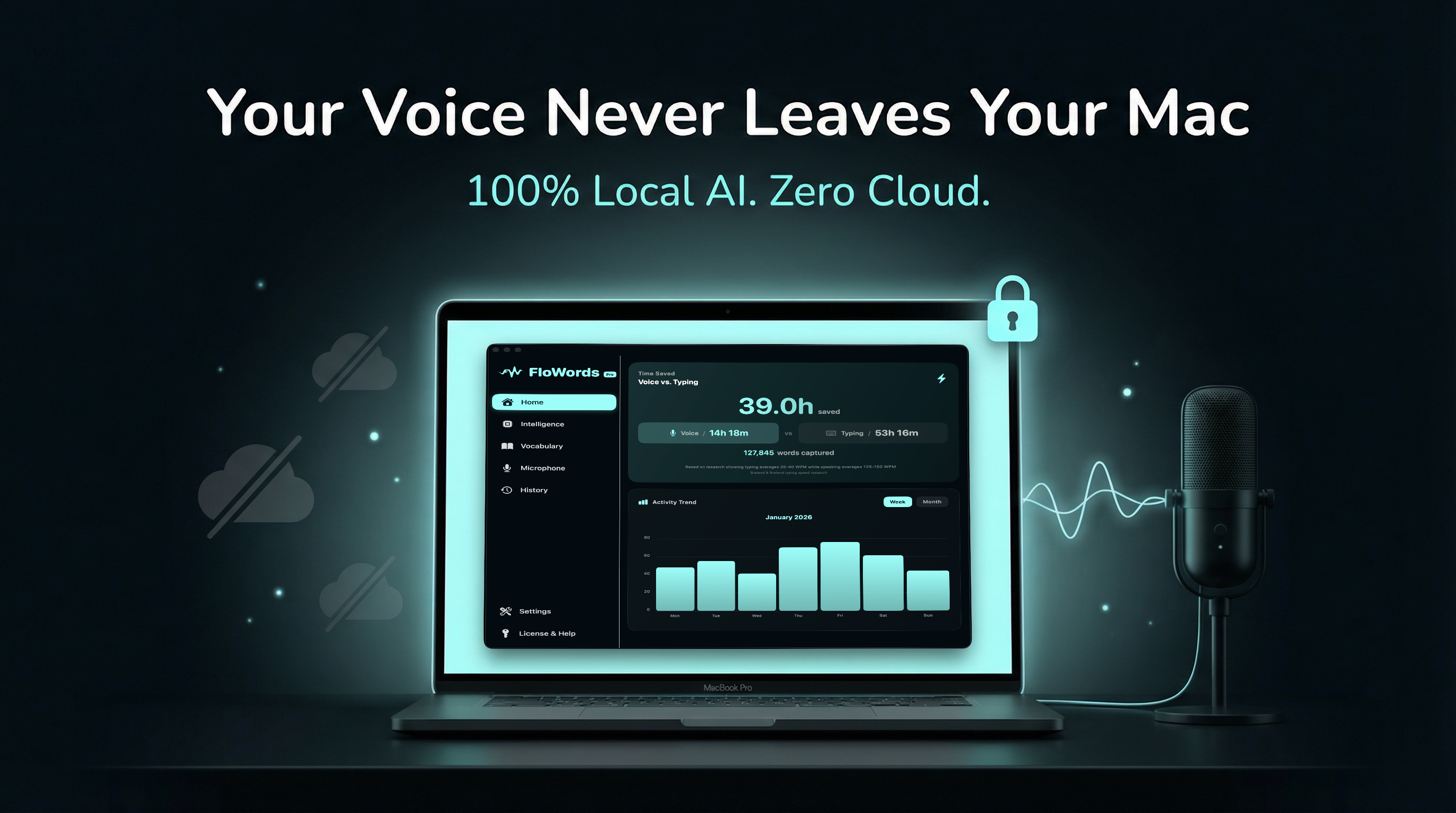 FloWords gallery image