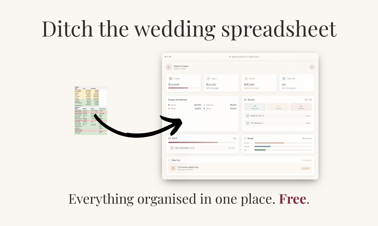 ForeverAfter - Main product screenshot demonstrating key features and user interface