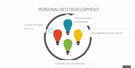 Rapid Reasoning gallery image