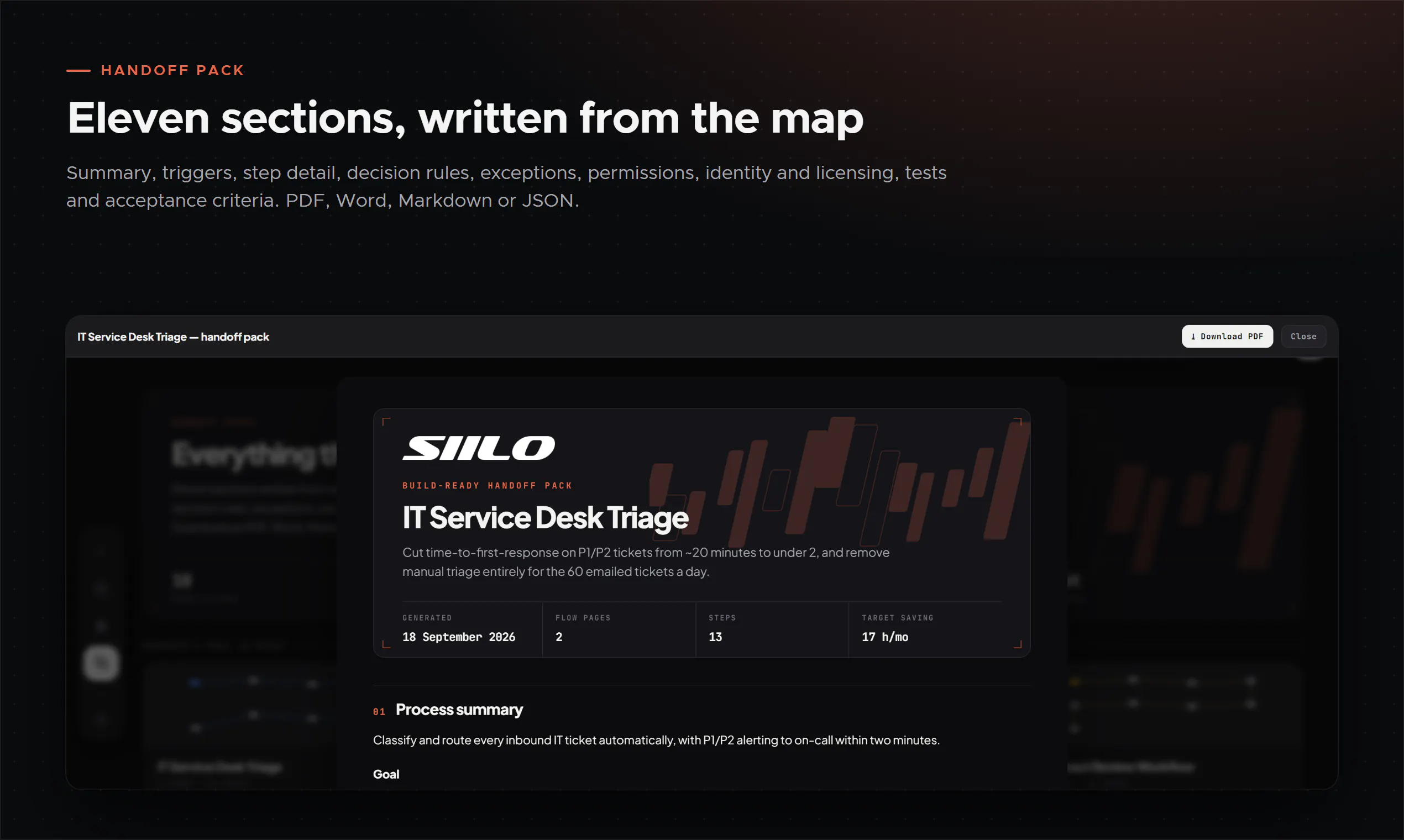 Siilo gallery image