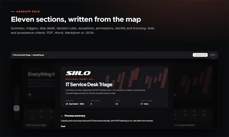 Siilo screenshot 5