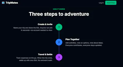 TripMates gallery image