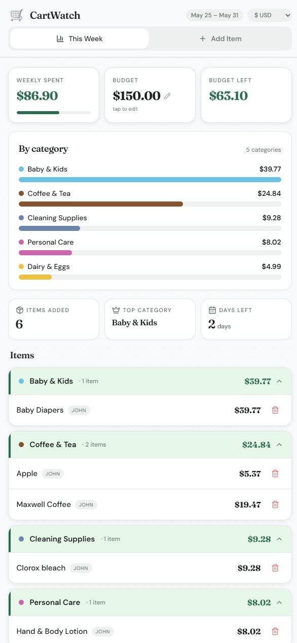 Cartwatchapp gallery image