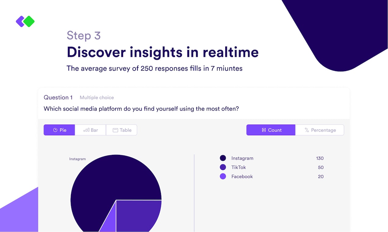 Eureka Surveys gallery image