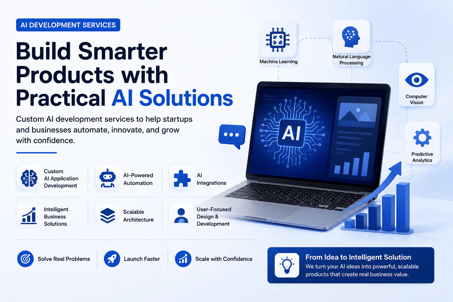 Acelan AI Development Services gallery image