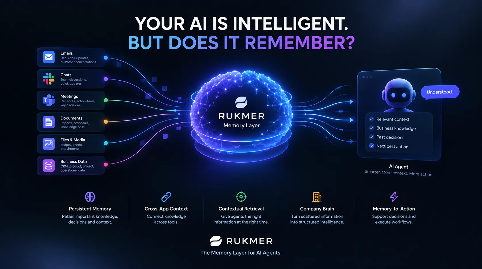 Rukmer gallery image