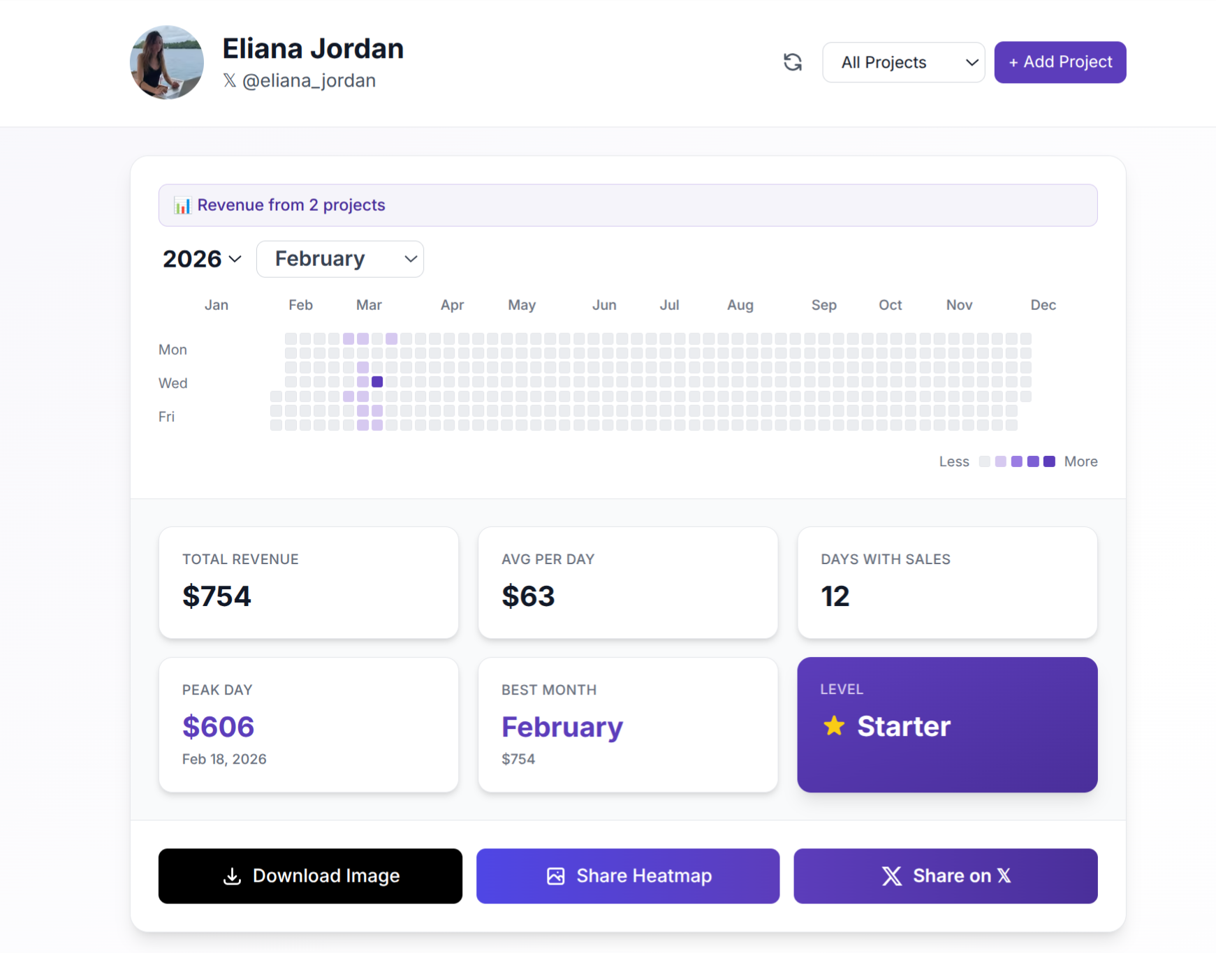 Revenue Wrapped gallery image