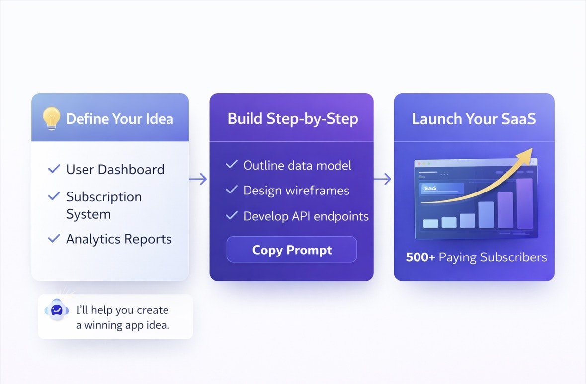 Nebulon - Main product screenshot demonstrating key features and user interface