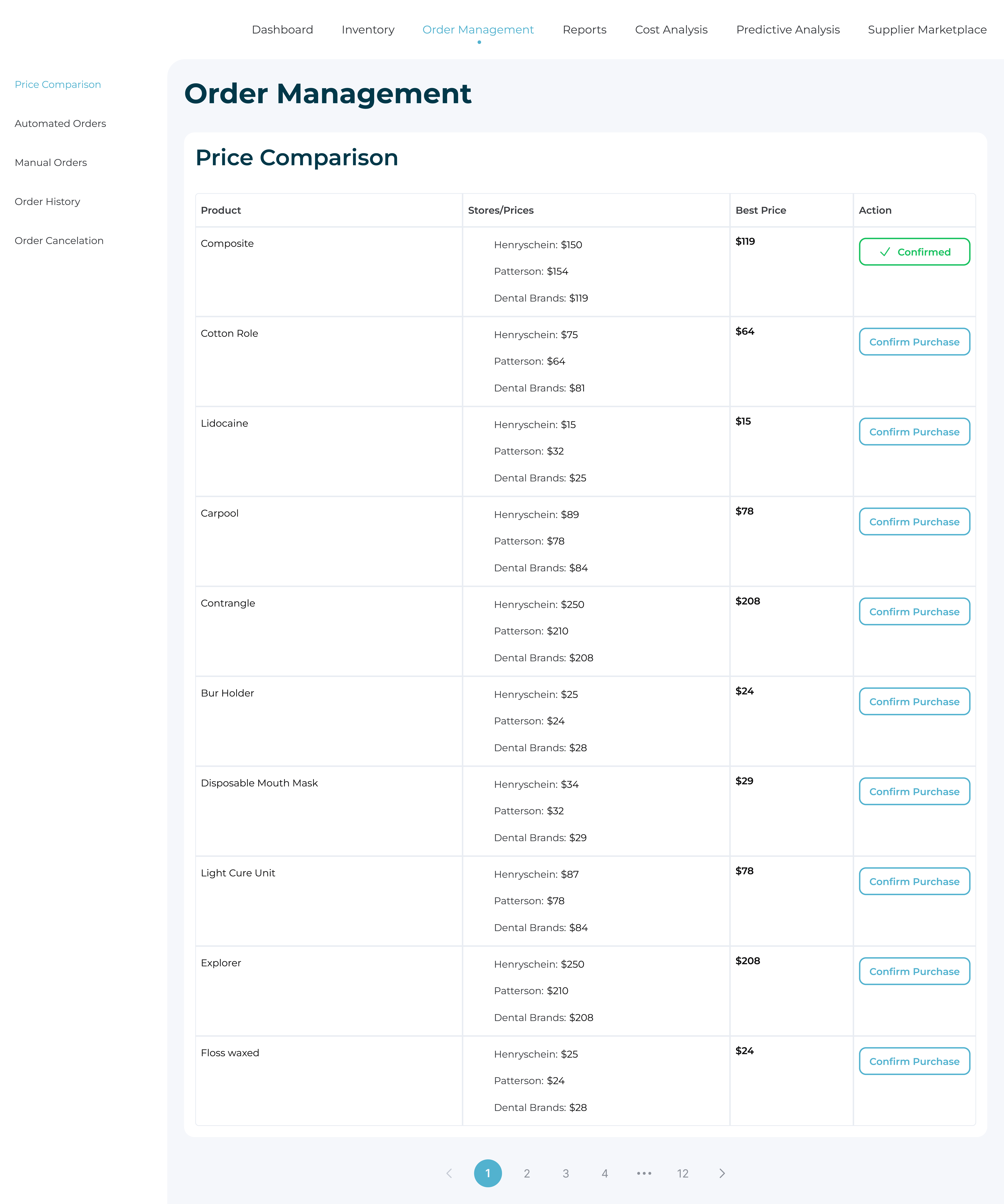 Inventooth gallery image