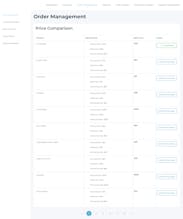 Inventooth gallery image