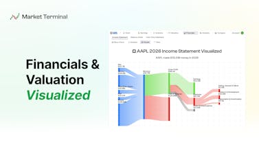 Market Terminal gallery image