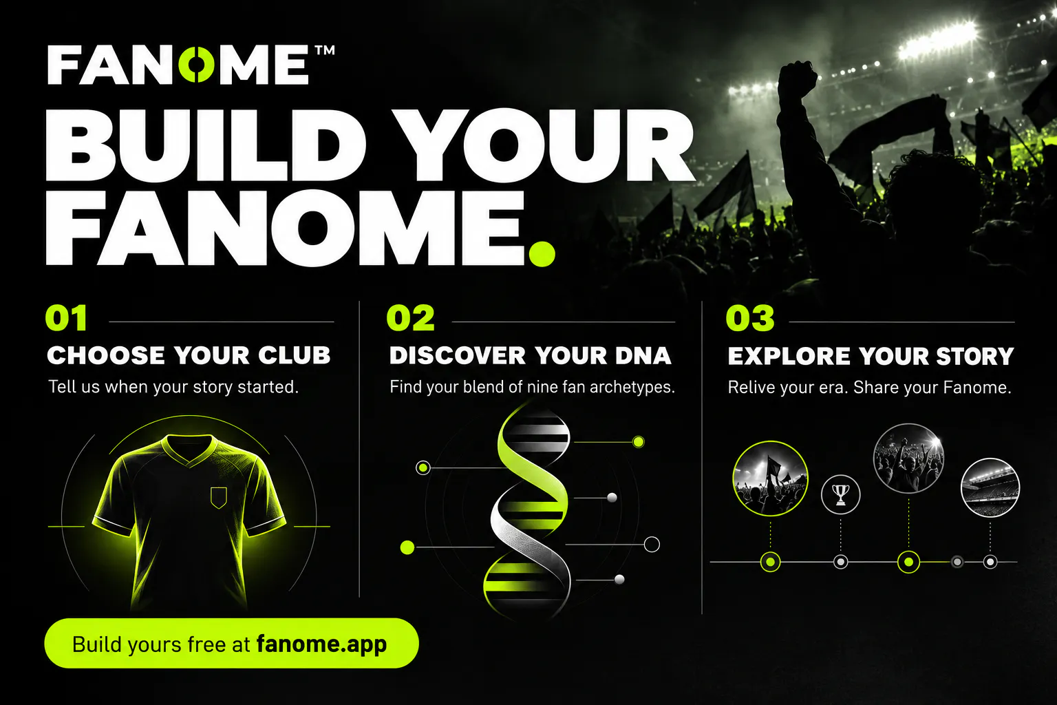 Fanome gallery image