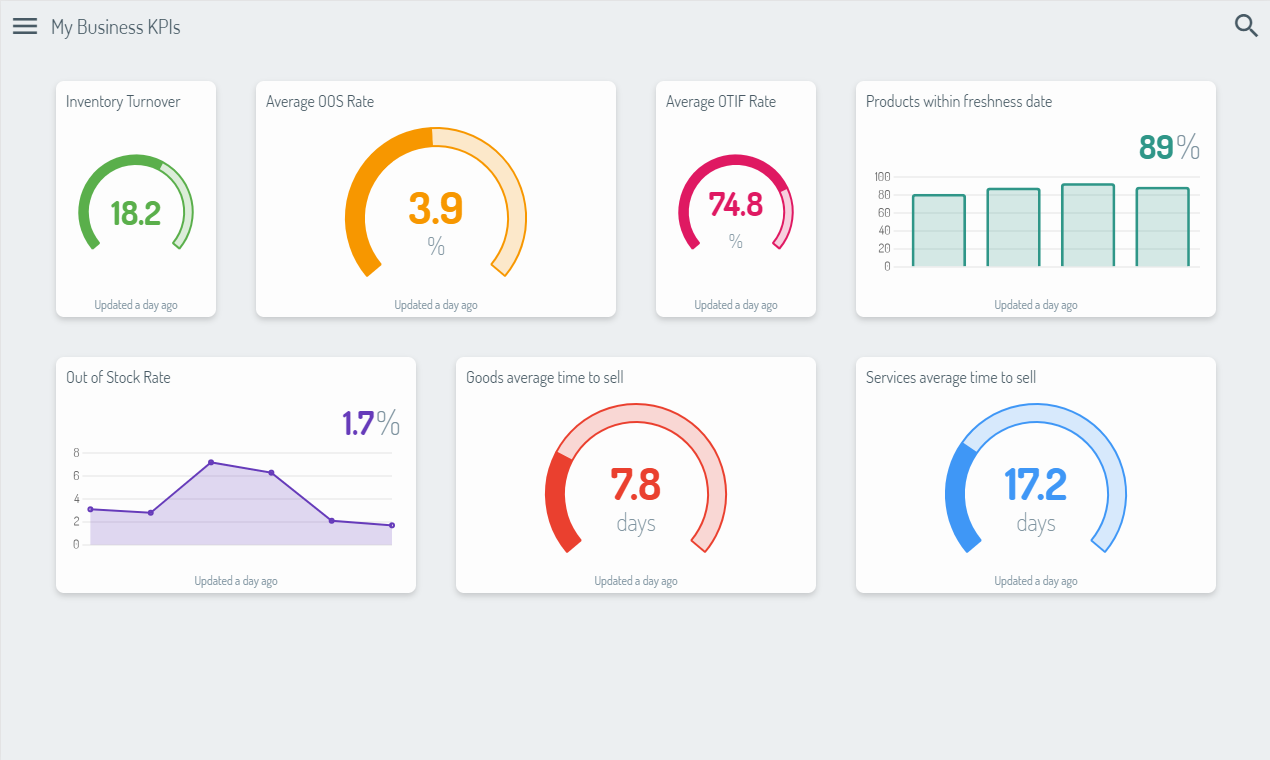 Dashana gallery image