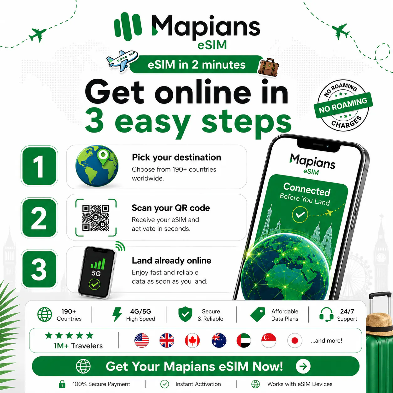 Mapians eSIM gallery image