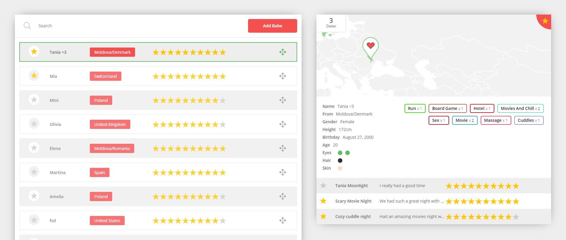 Rateababe gallery image