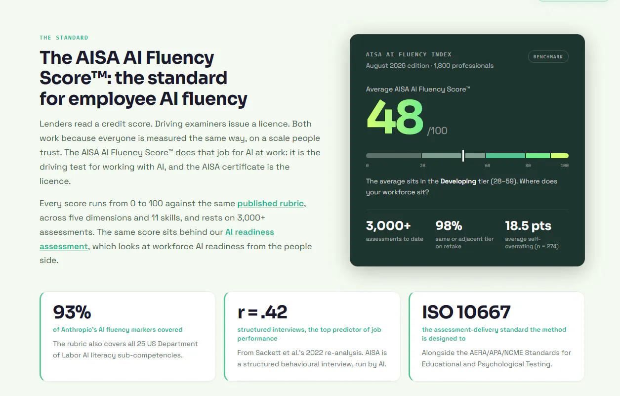 AISA Score™ - The AI Fluency Assessment gallery image