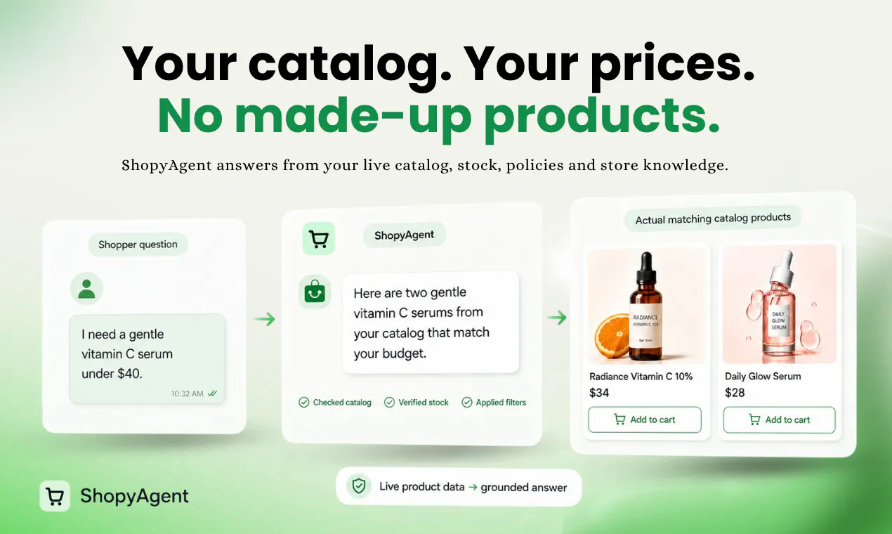 ShopyAgent gallery image
