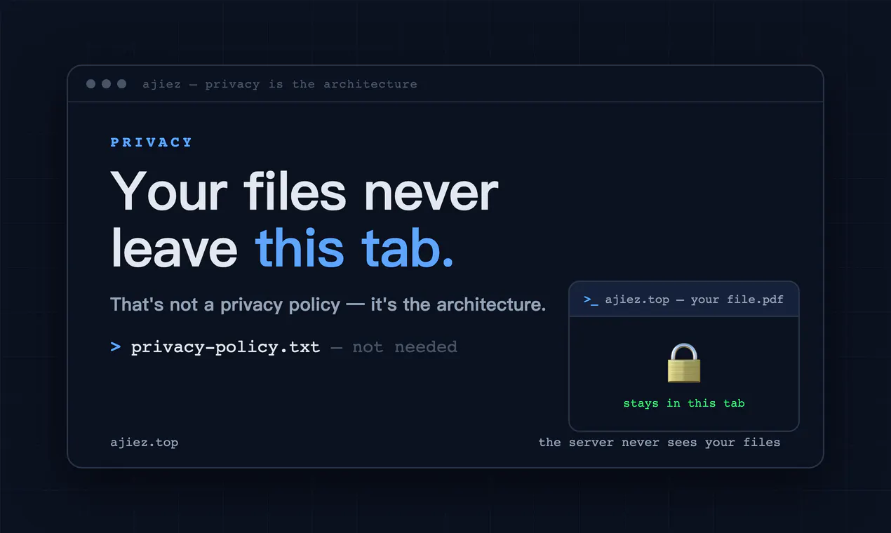 AJIEZ — Free Online Tools gallery image