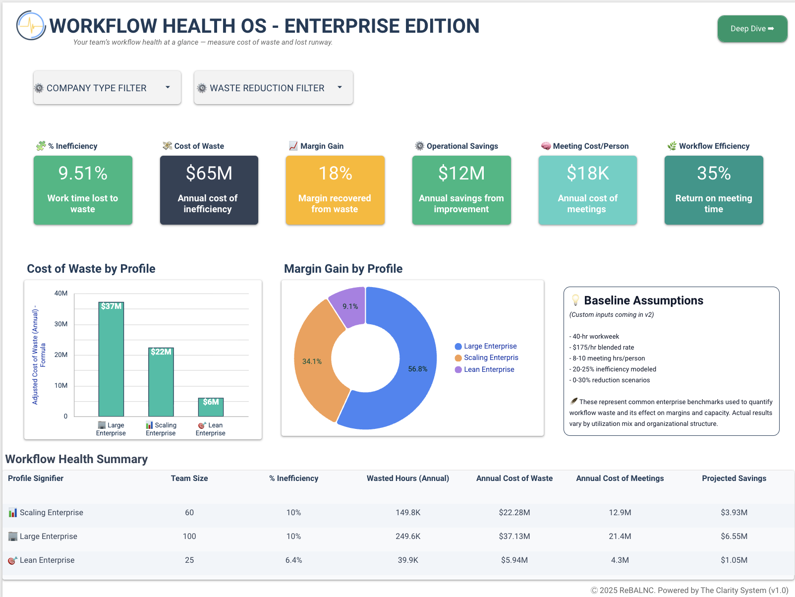 Workflow Health OS gallery image