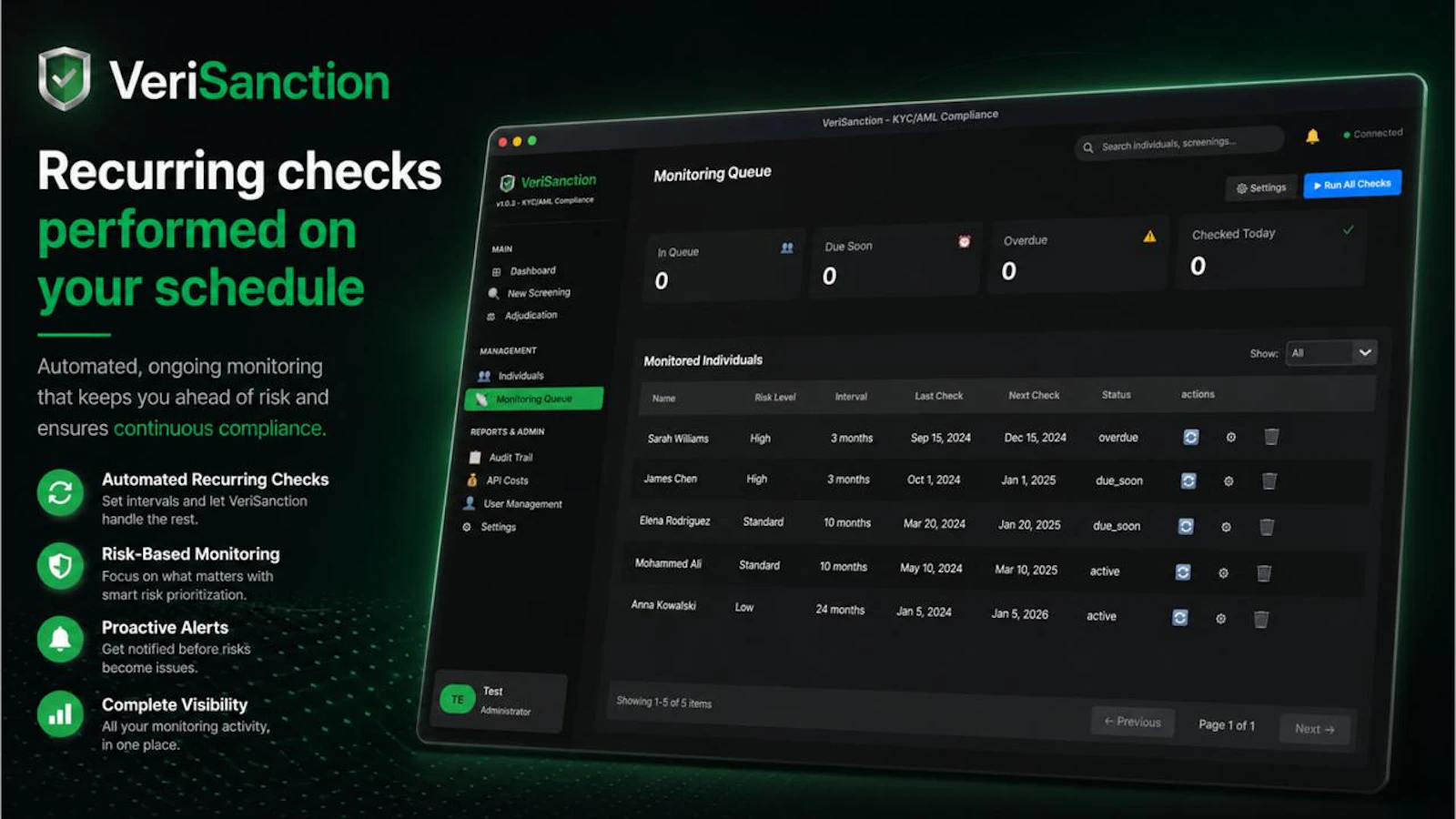 VeriSanction screenshot 3